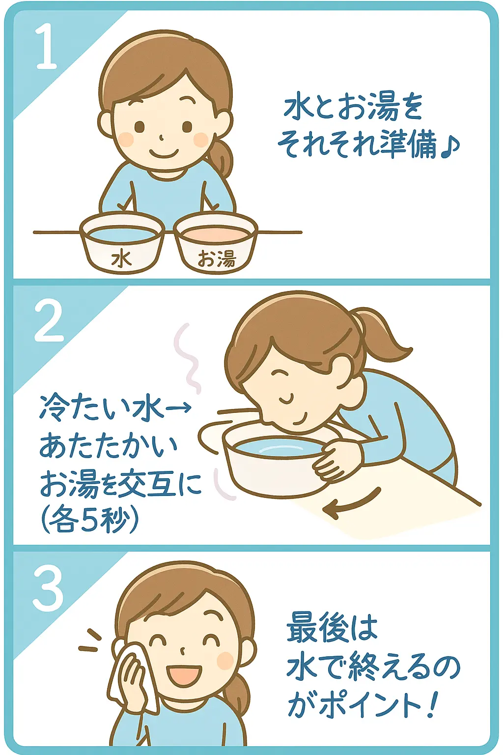 ひとみスッキリ浴:冷水→温水を5秒ずつ交互に、最後は冷水で終える