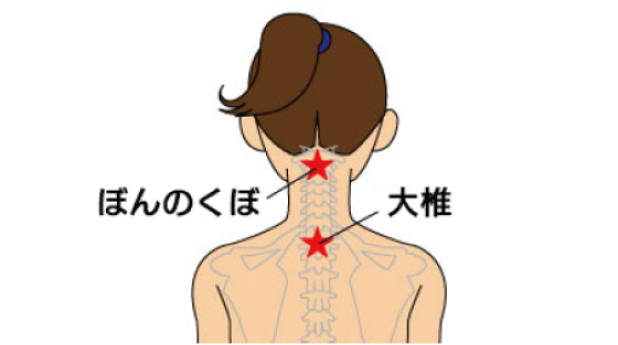 ぼんのくぼ枕説明