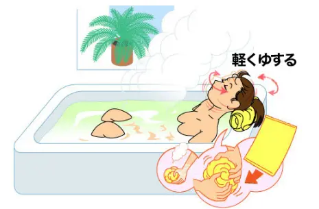 ぼんのくぼ枕のやり方