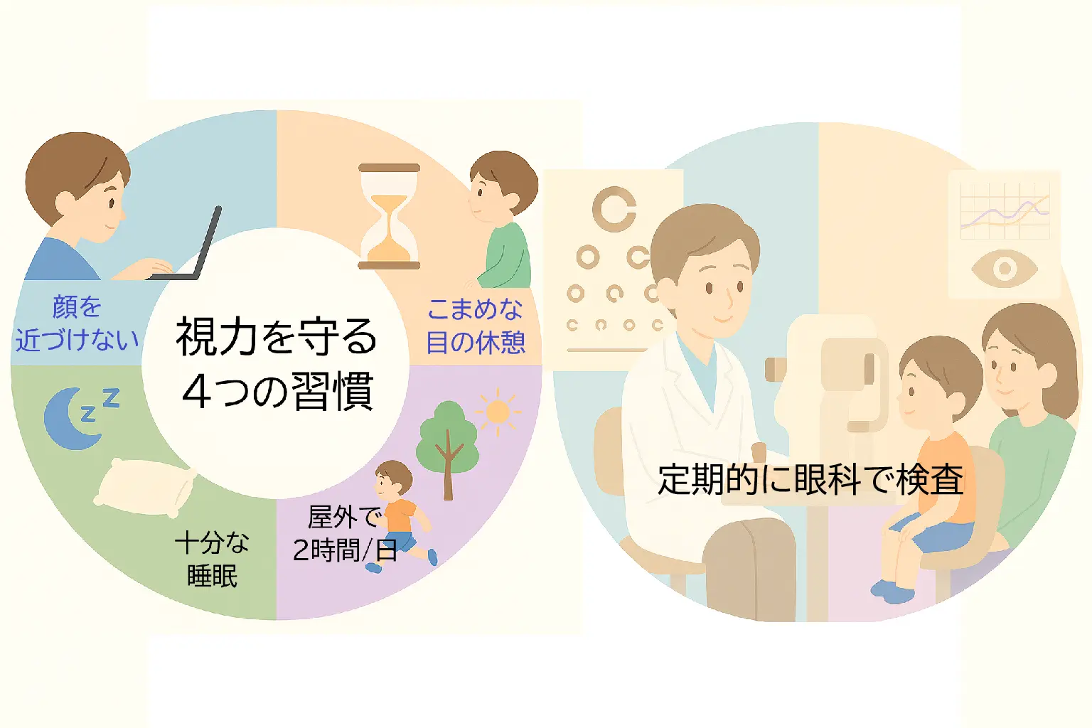 視力を守る4つの習慣と定期的な屈折検査の重要性